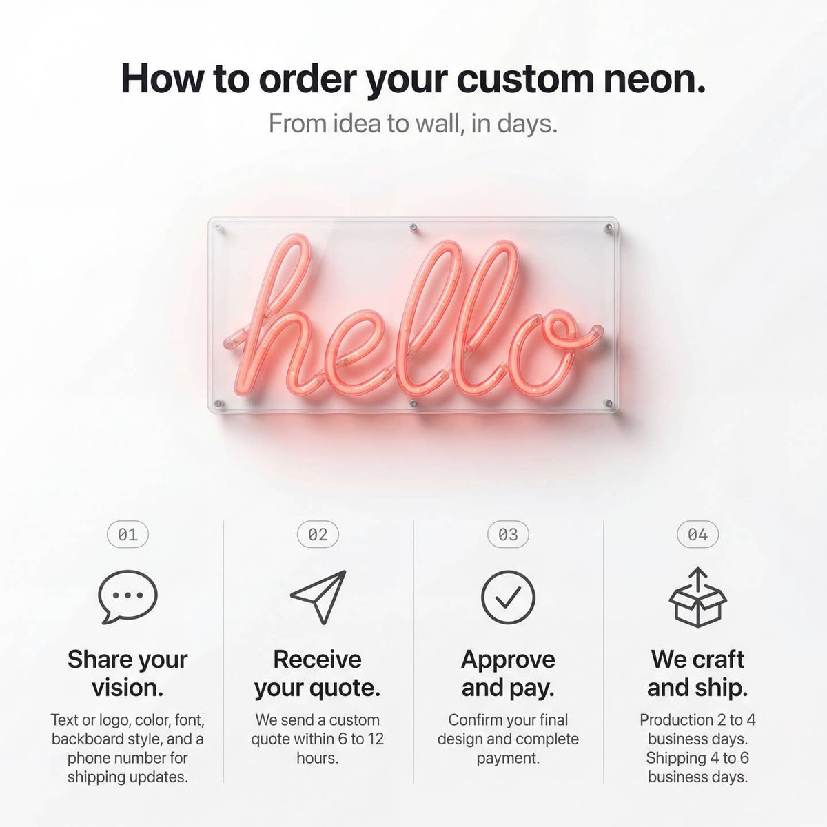 Custom Name Neon Logo Sign, Personalize Neon Led Sign Decor by Light Your Way — view 3