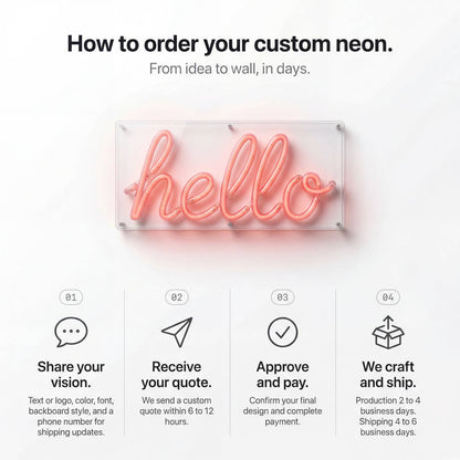 Custom Name Neon Logo Sign, Personalize Neon Led Sign Decor by Light Your Way — view 3