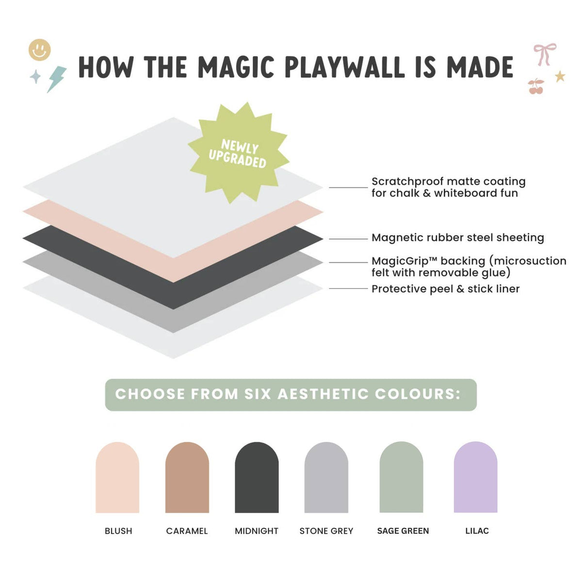 Jumbo Magic Playwall - Arch Magnetic Wall Decal For Kids by Cherrypick — view 10